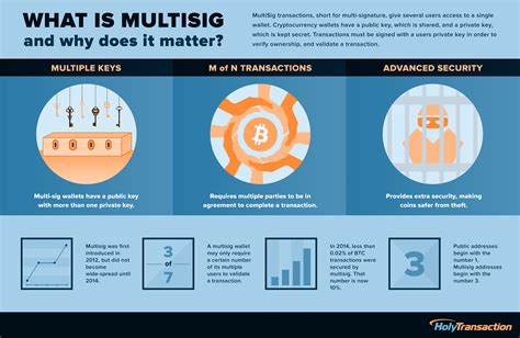 Ethereum: How to derive the private key associated with a Coinbase multi-sig vault address
