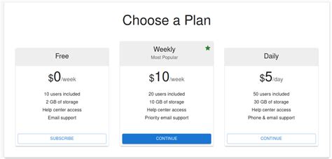 Ethereum: Create/set 