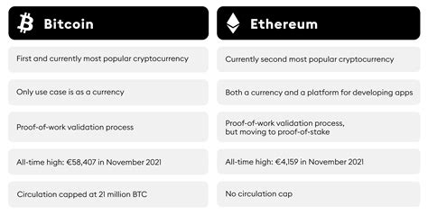 Ethereum: What is the difference between deleting a private key and deleting an address?
