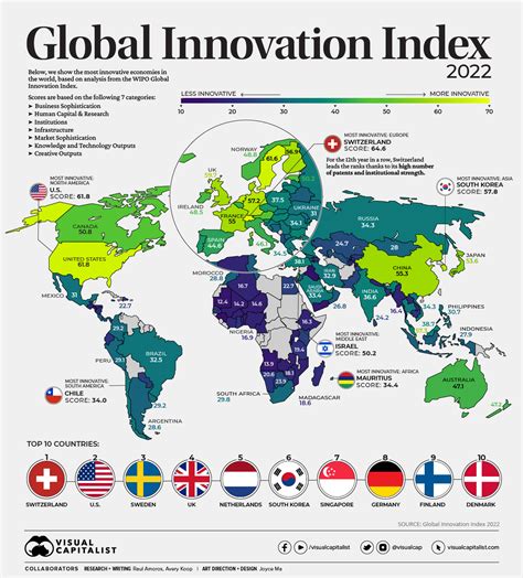 The Best Countries for Crypto Investors Seeking Low Tax Rates
